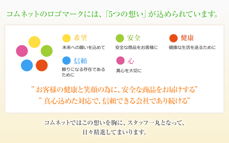 コムネットロゴマークには、「5つの想い」が込められています。